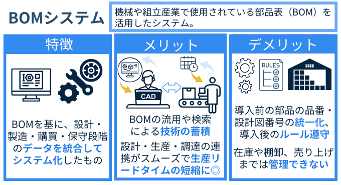 製造業DXの成功事例と課題を解決するツールとは？